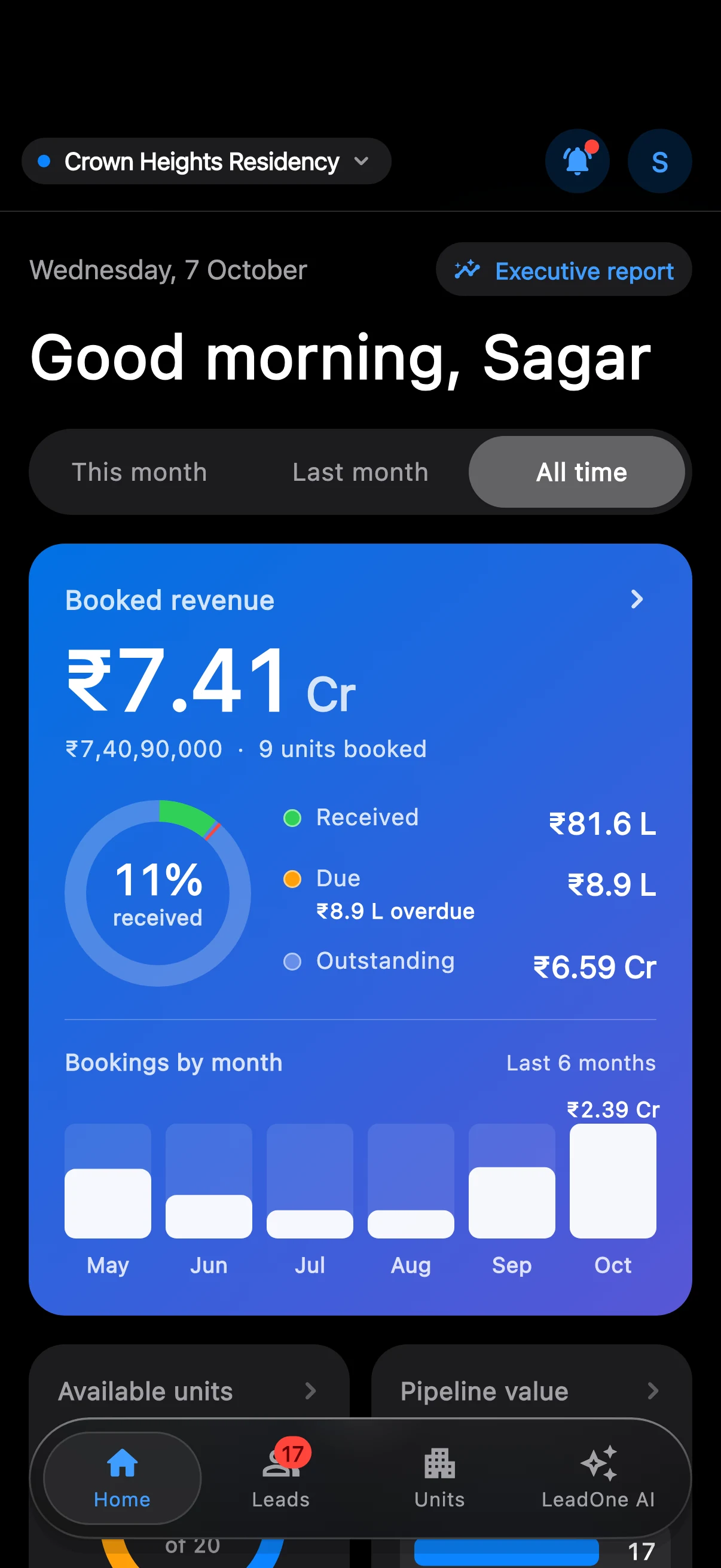 LeadOne AI app: Your sales at a glance