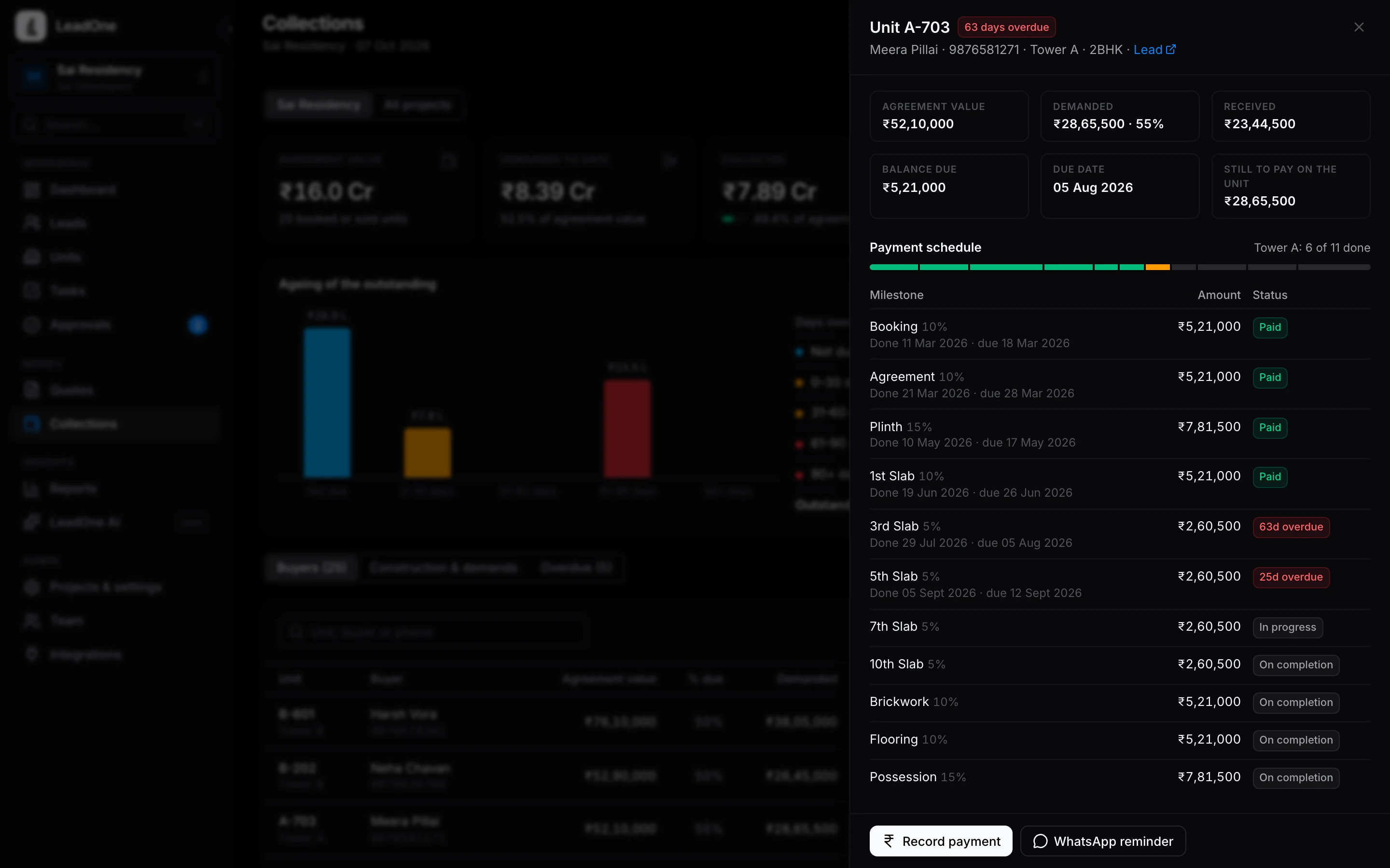 Buyer ledger with the payment schedule and payments received