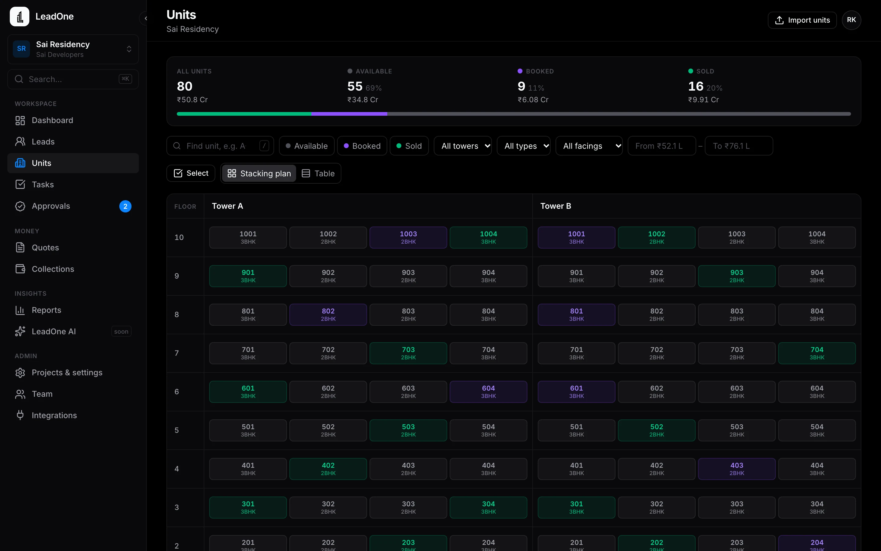 Stacking plan in LeadOne AI HQ, units coloured by status