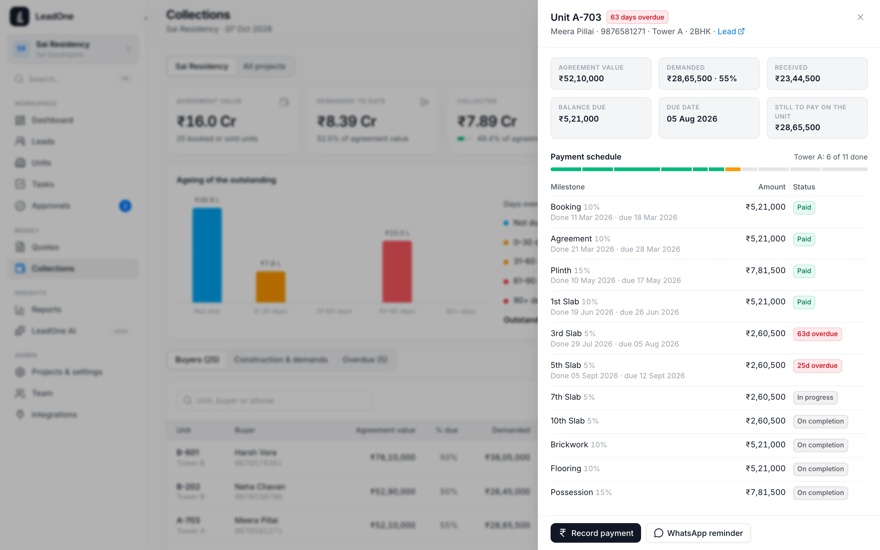 Buyer ledger with the payment schedule and payments received